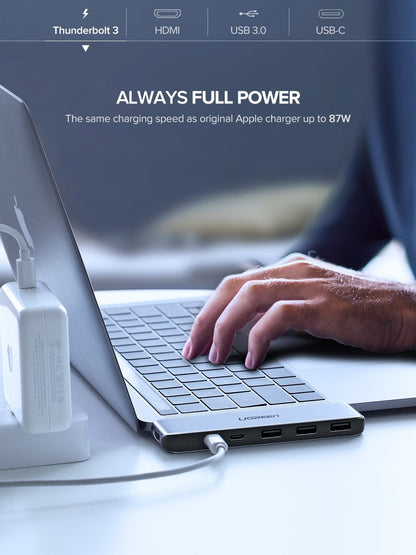 NNEDSZ  Dual Type-C 5 in 1 to 3*USB3.0 USB-C Female Converter (50775)-2